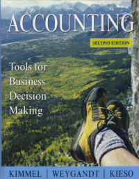 Image of ACCOUNTING ( Tools for business Decision Making )