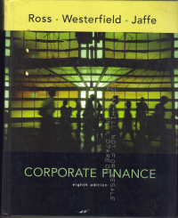 Image of CORPORATE FINANCE