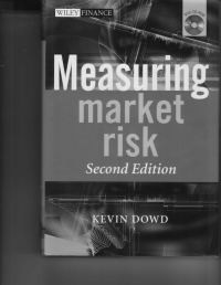 Image of MEASURING MARKET RISK